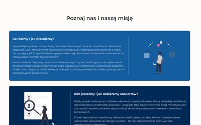 Strona o nas Lean Creative - prezentacja zespołu i filozofii