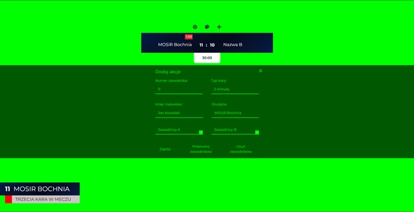 Tablica wyników MOSiR Bochnia - trzecia kara 2min i czerwona kartka.